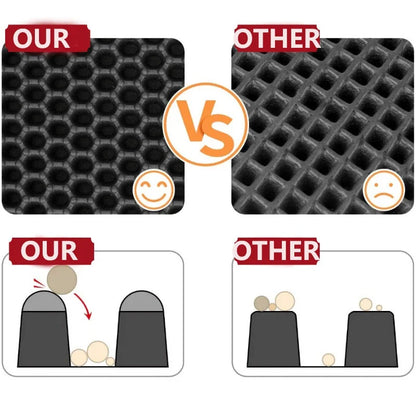 Cat Litter Mat With Double Layer Waterproof